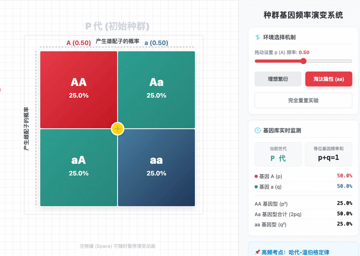 哈代-温伯格平衡与自然选择模型