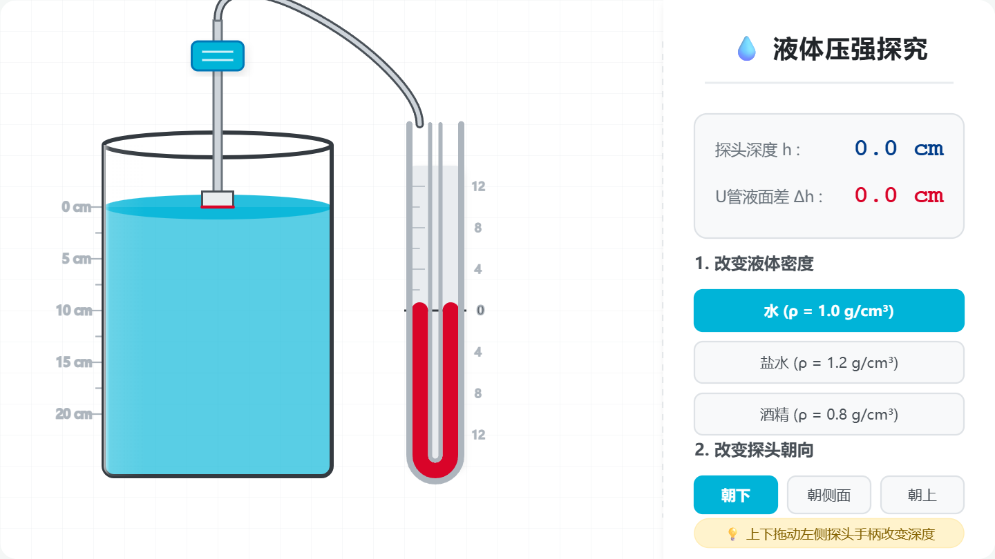 液体压强探究