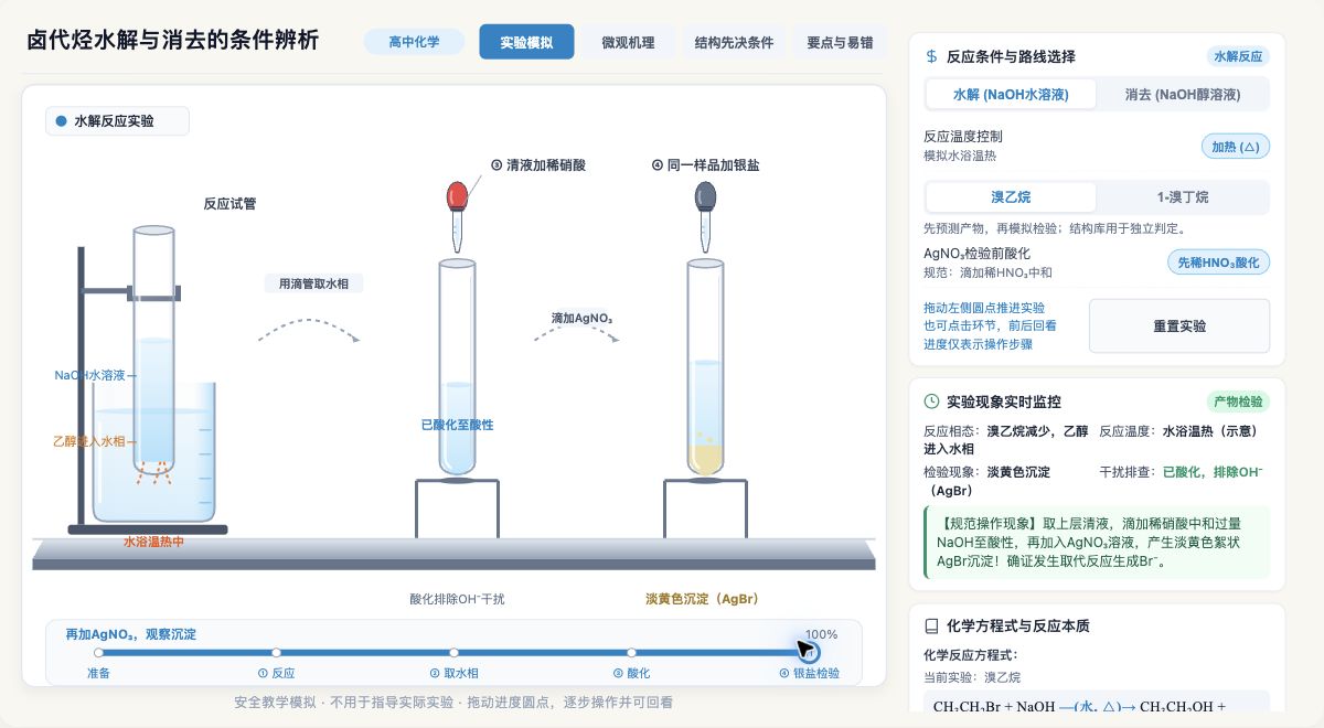 卤代烃水解与消去的条件辨析