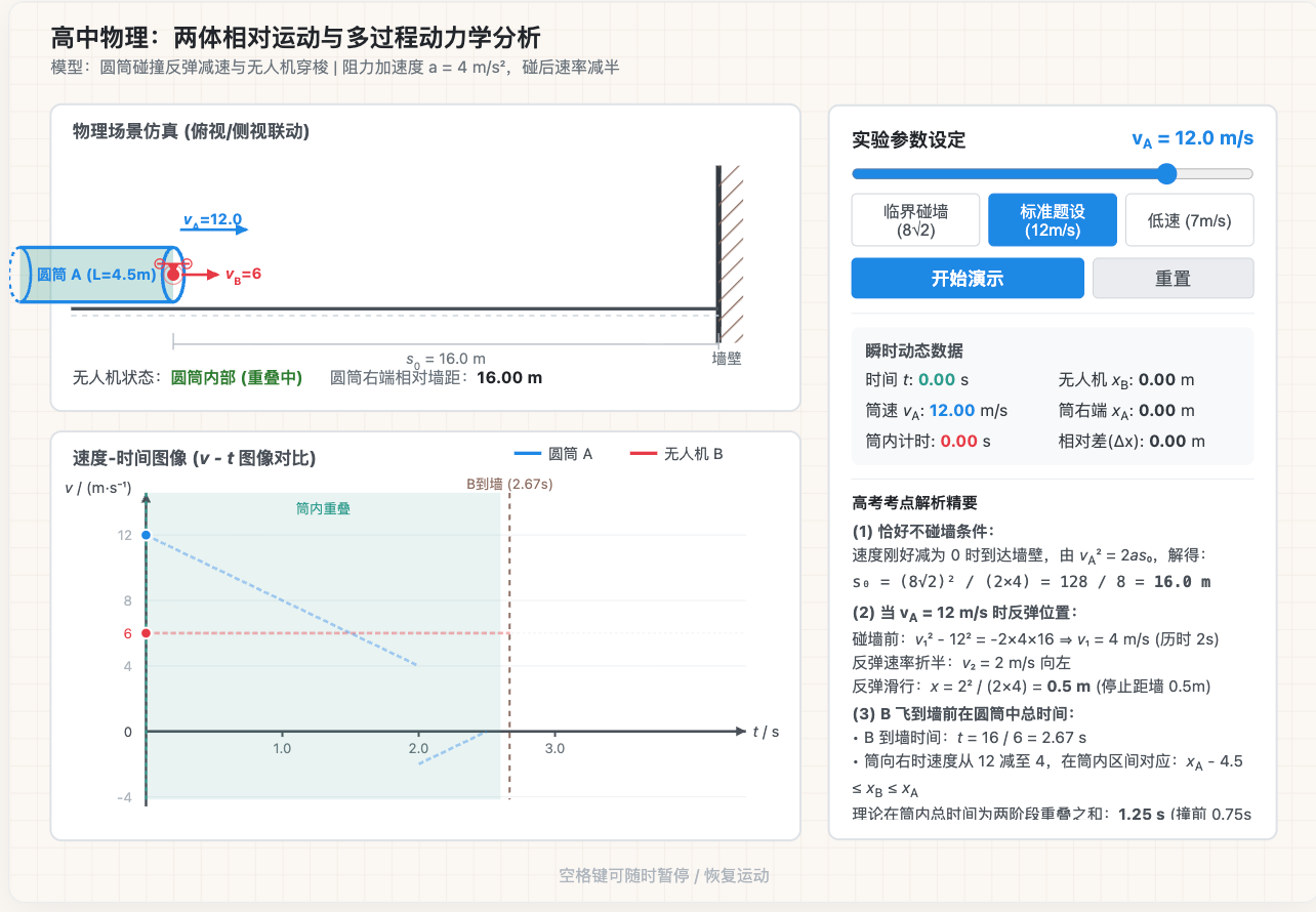 两体相对运动与多过程动力学分析