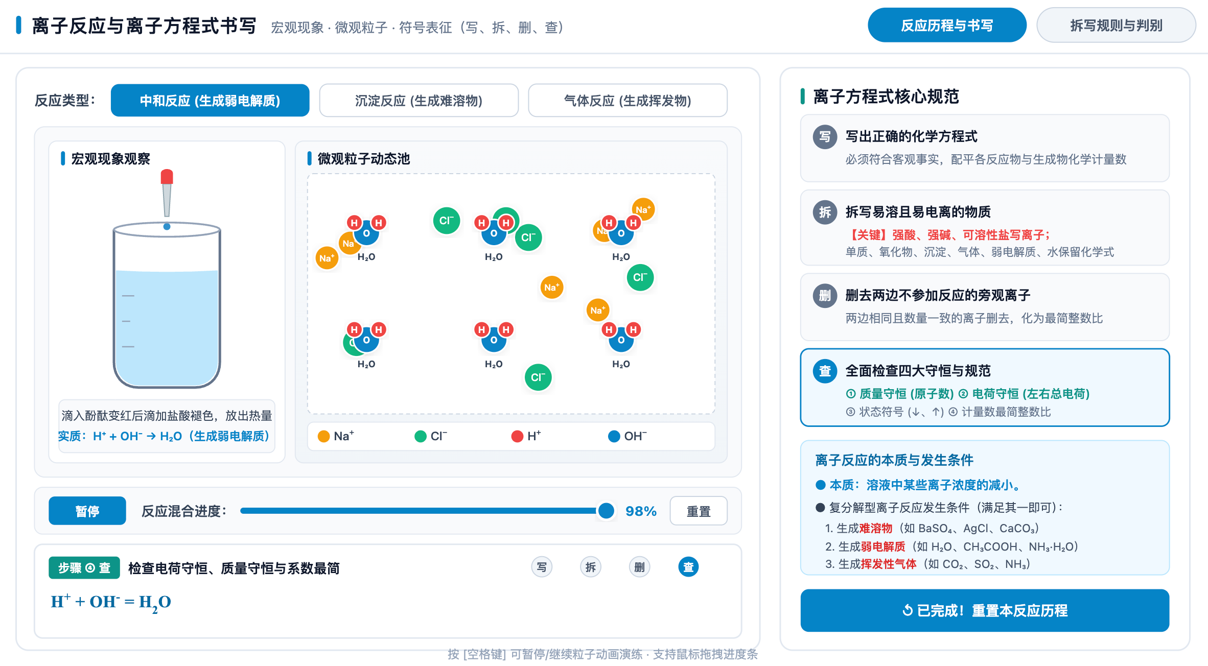 离子反应与离子方程式书写