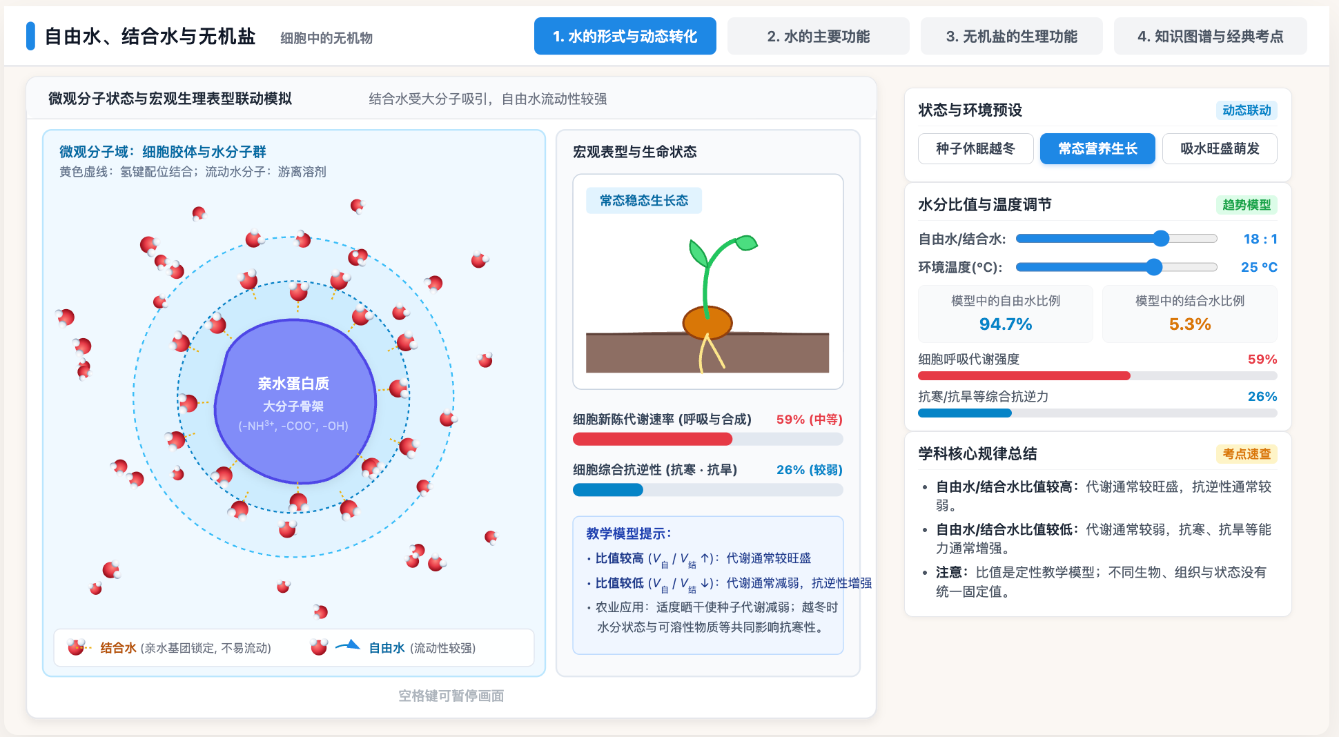 自由水、结合水与无机盐功能
