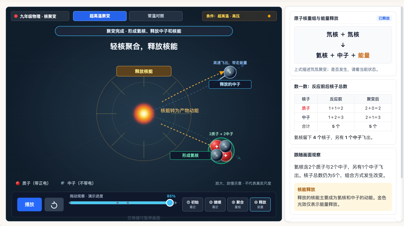 核聚变中的原子核重组与能量释放