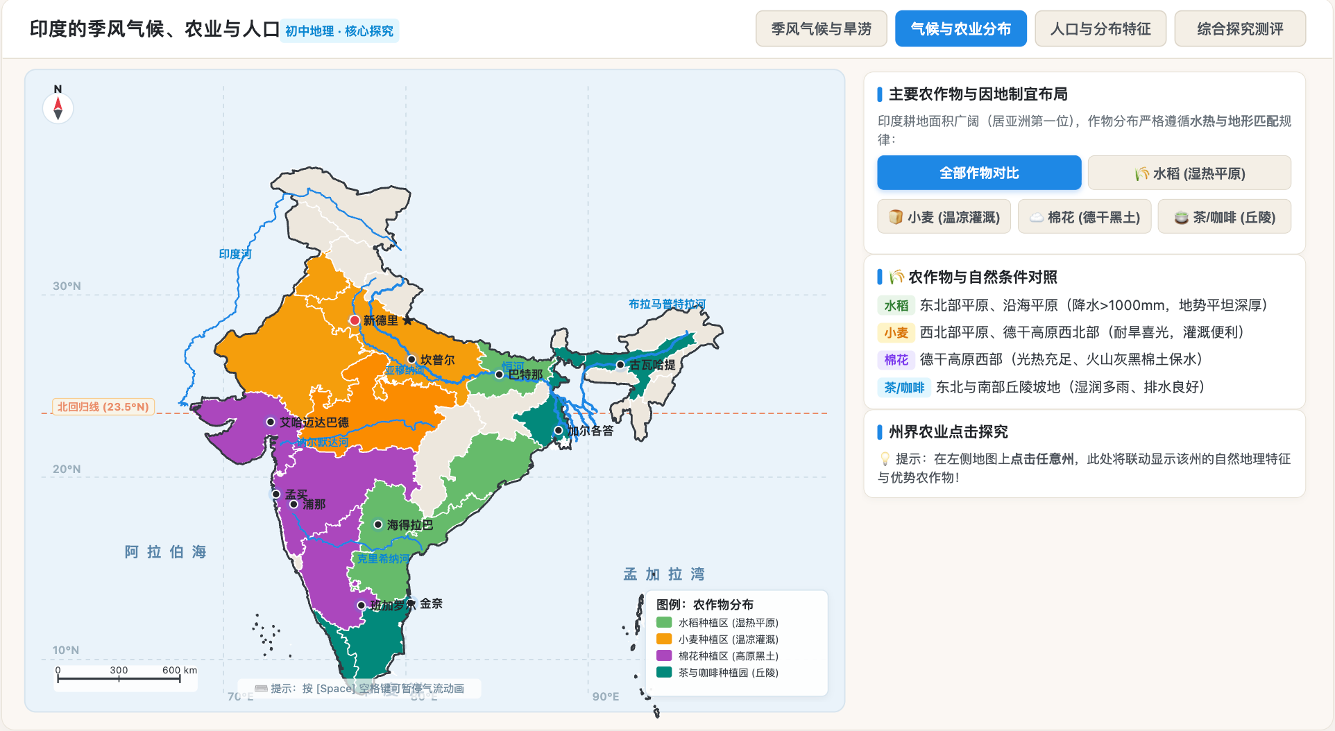 印度的季风气候、农业与人口