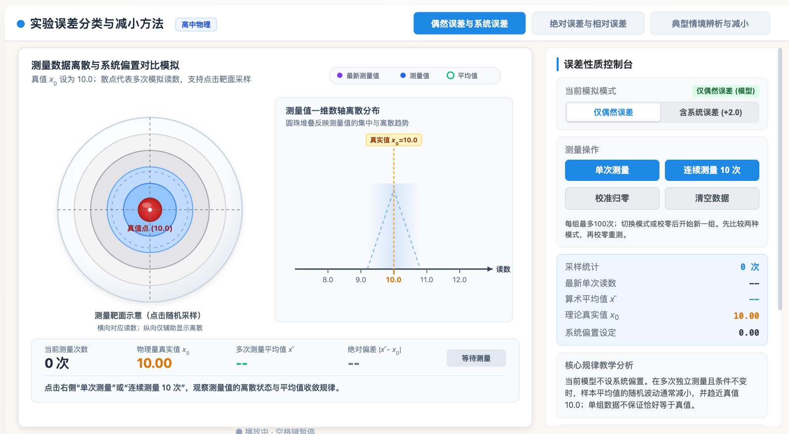 实验误差分类与减小方法