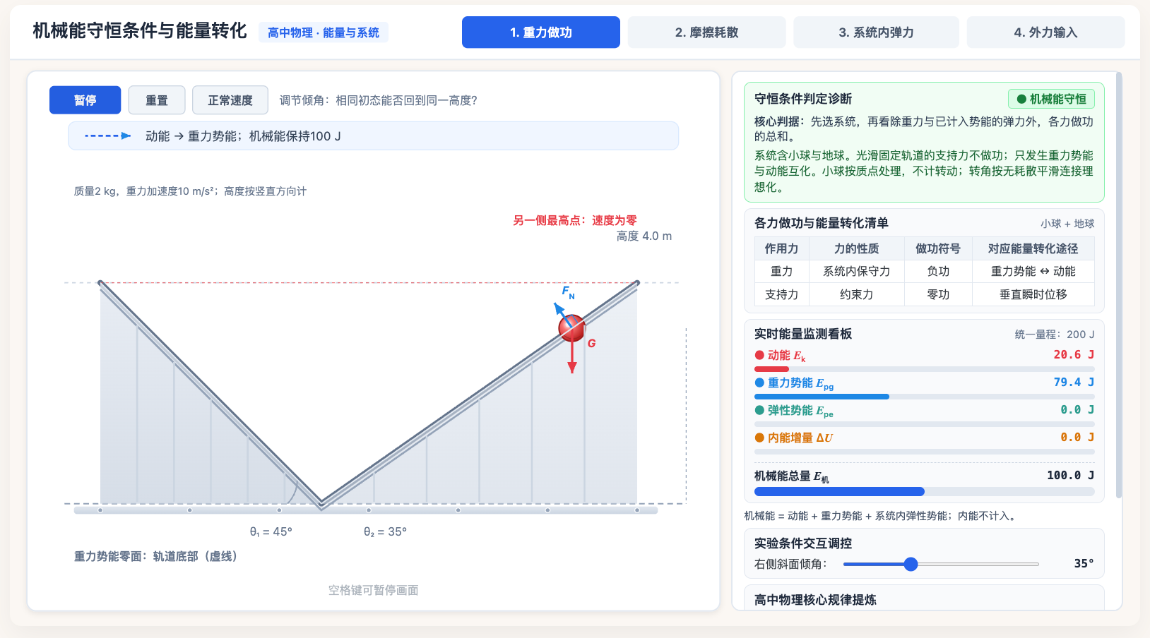 机械能守恒条件与能量转化