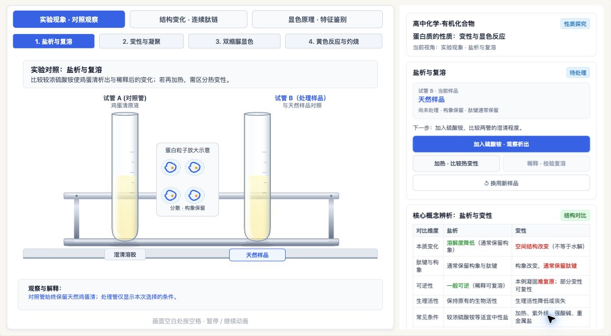 蛋白质变性与显色反应