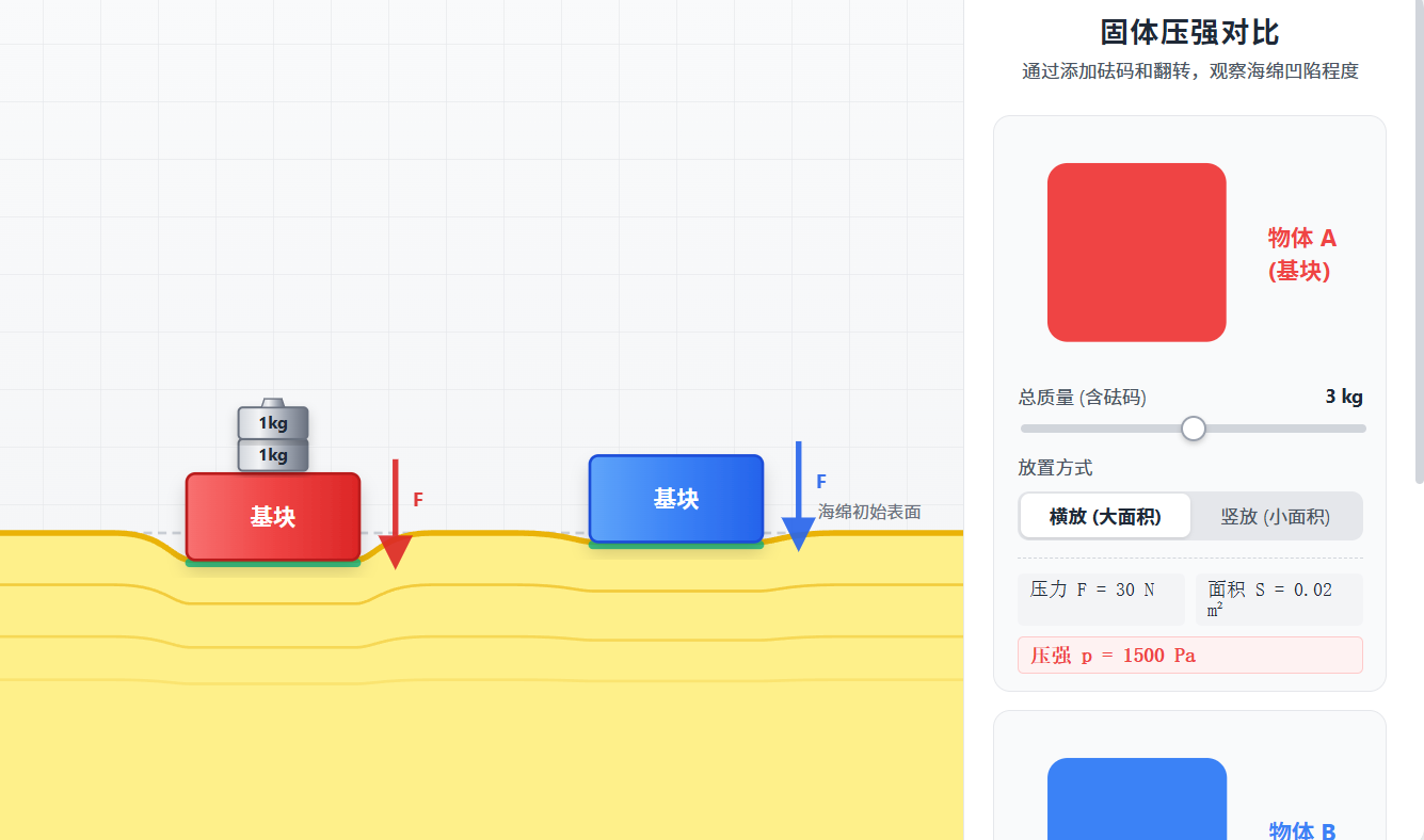 固体压强实验对比