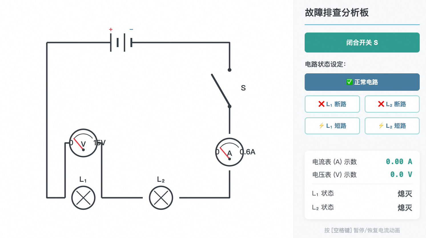 电路故障排查分析