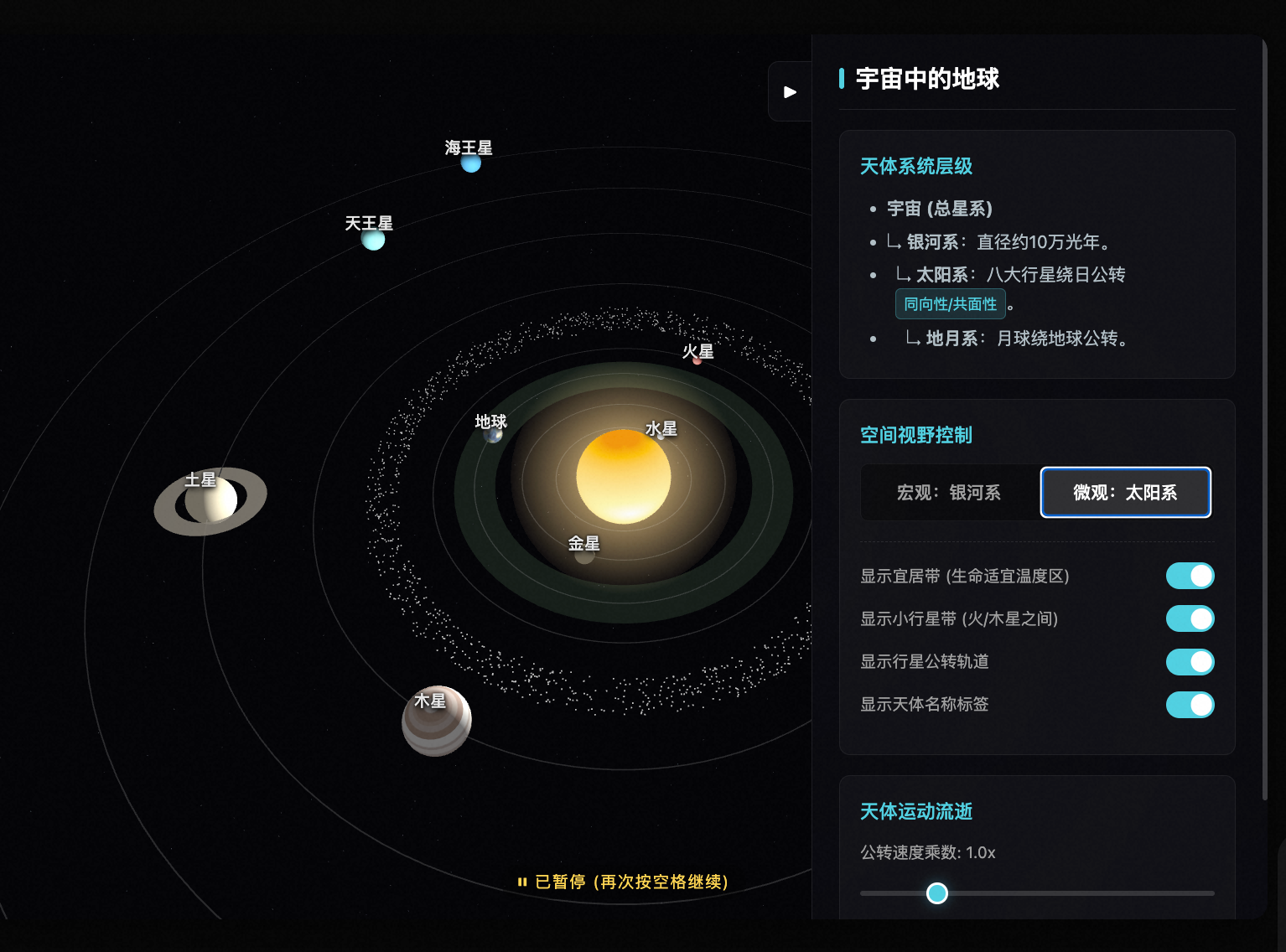 宇宙中的地球空间层级(银河系太阳系)