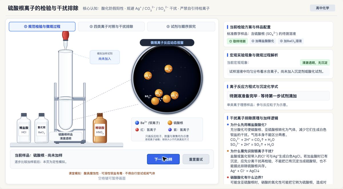硫酸根离子检验与干扰排除