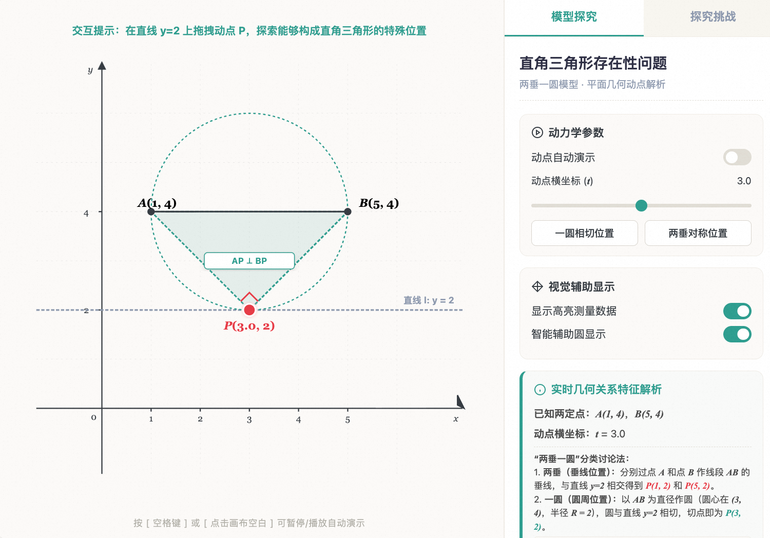 直角三角形存在性(两垂一圆模型)