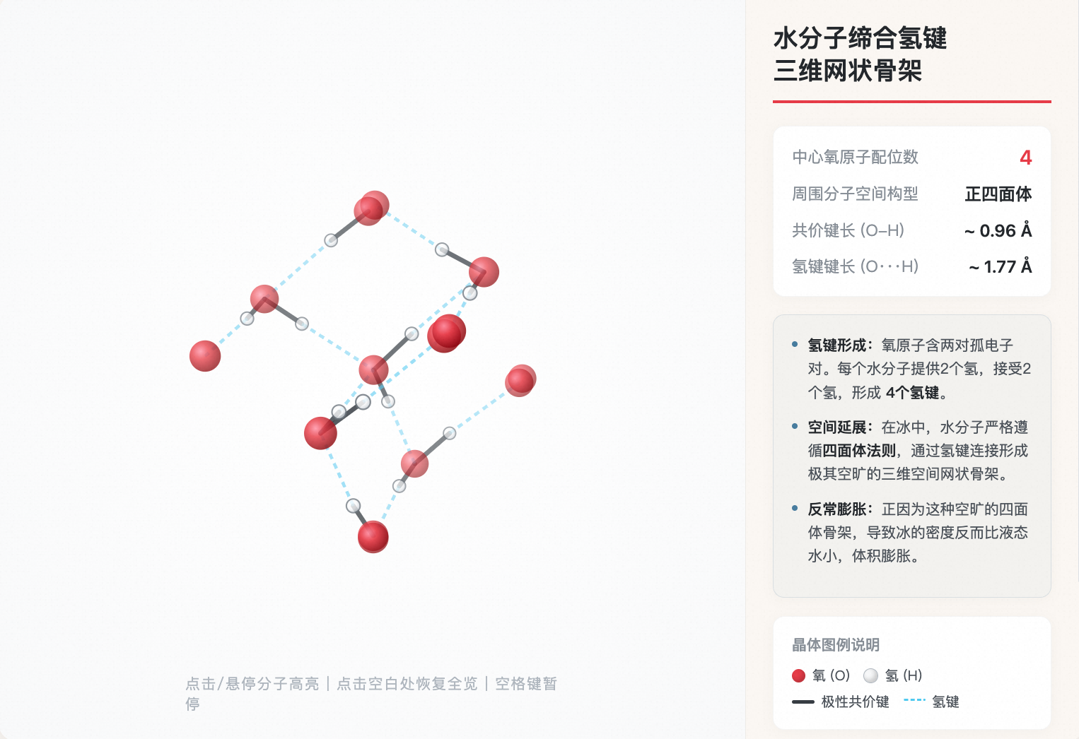水分子缔合氢键三维网状骨架