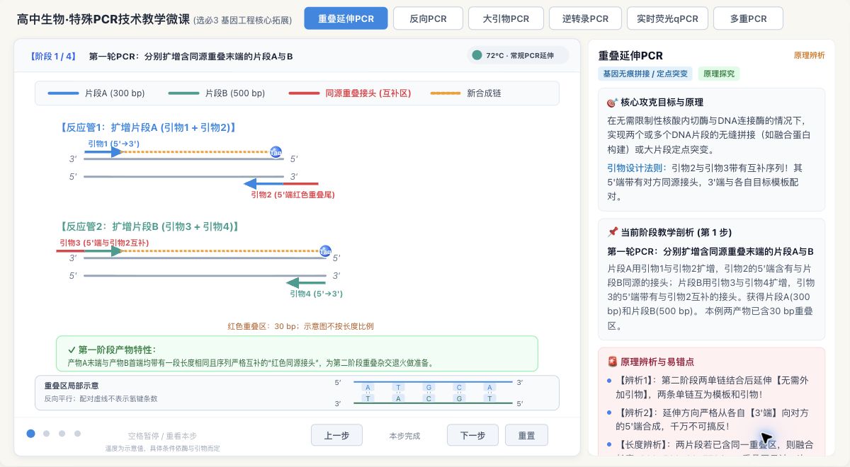 高中生物特殊PCR