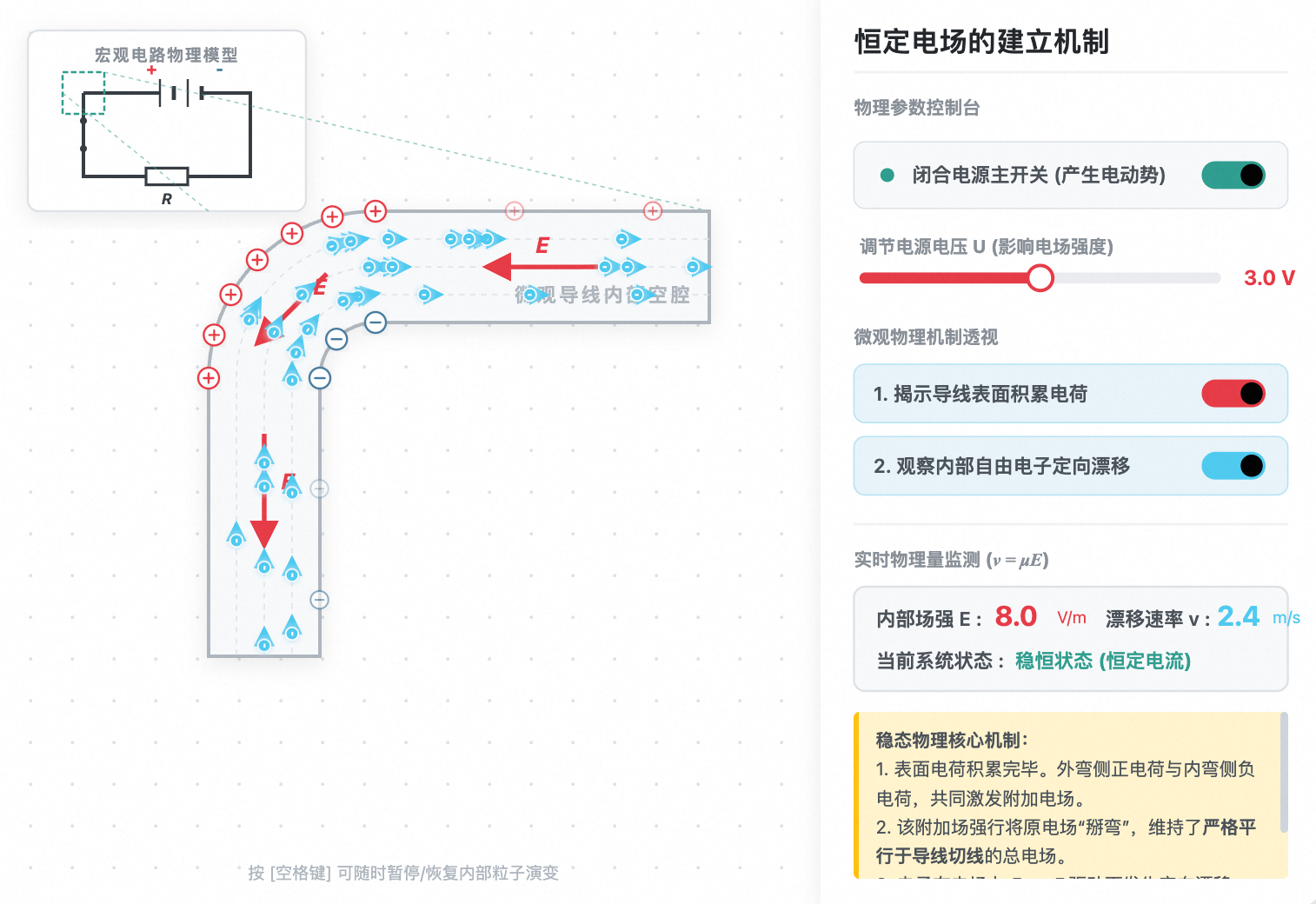 电路中恒定电场的建立微观机制