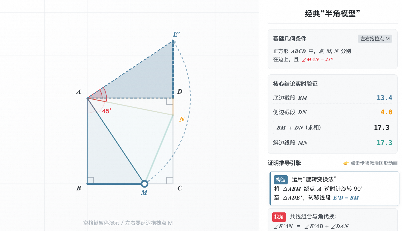 全等三角形:半角模型核心母题