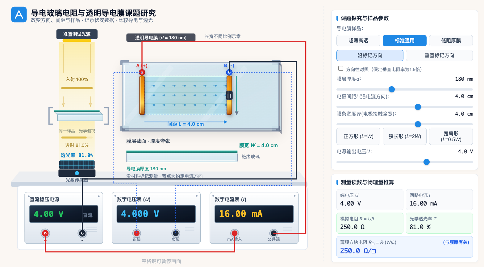 导电玻璃电阻与透明导电膜