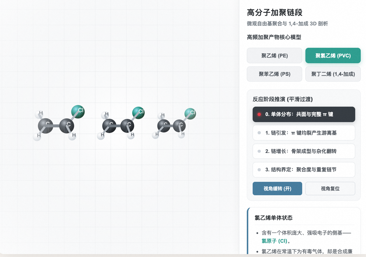 常见高分子化合物加聚链段