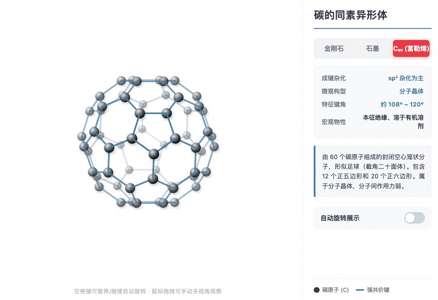 碳的同素异形体空间点阵转变