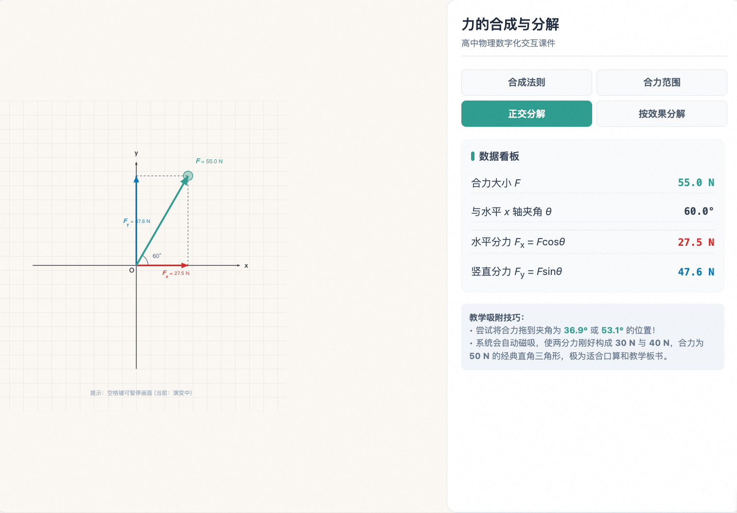 力的合成与分解
