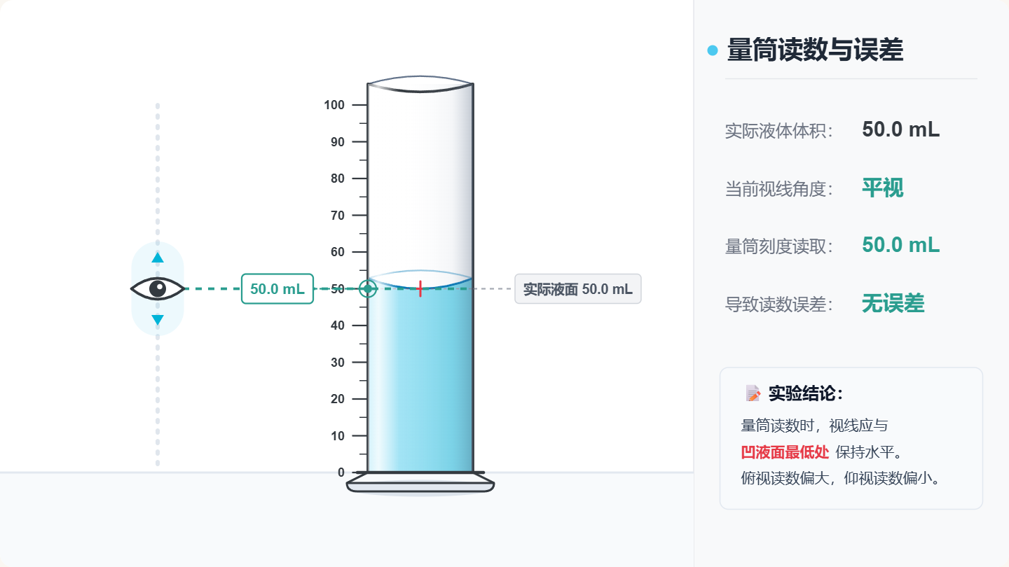 量筒读数与误差