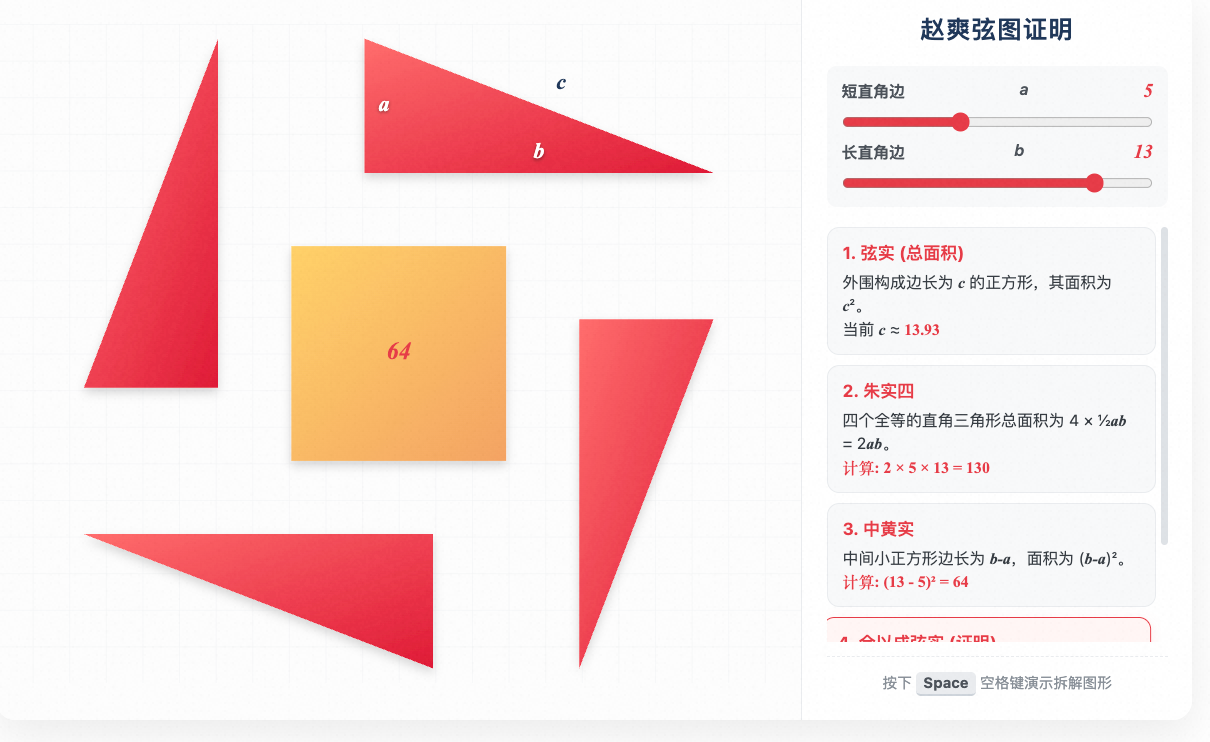 赵爽弦图与勾股定理证明