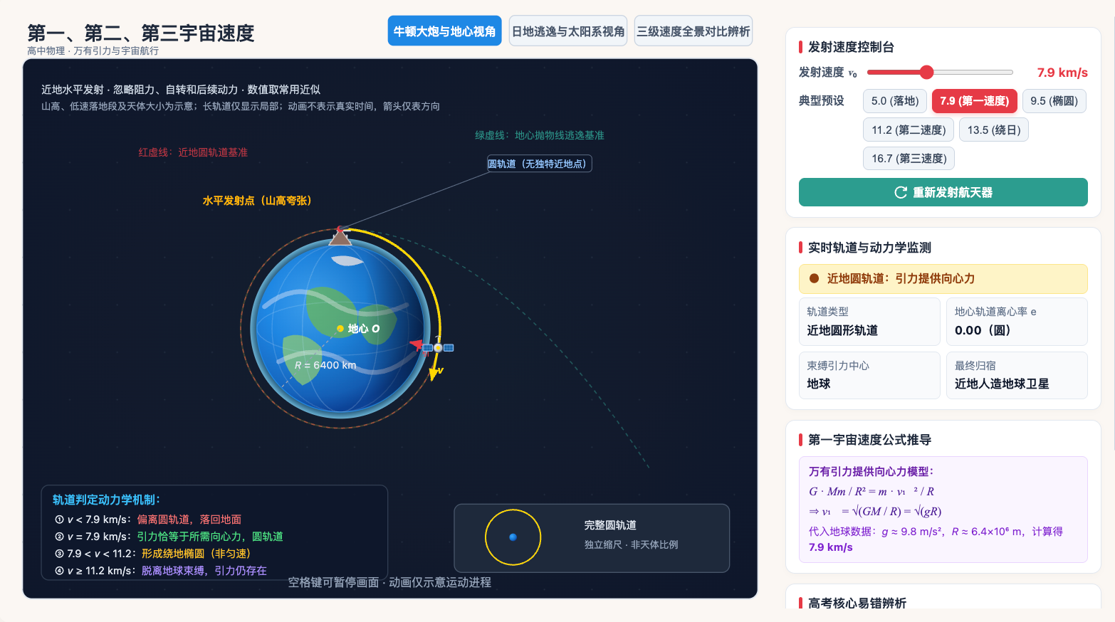 第一、第二、第三宇宙速度