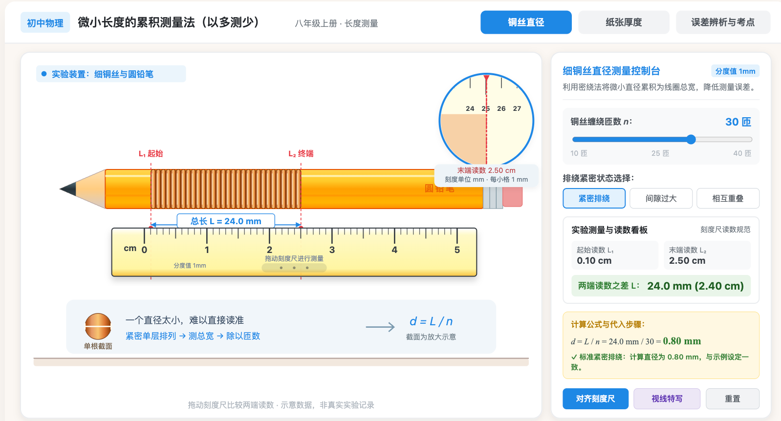 微小长度的累积测量法