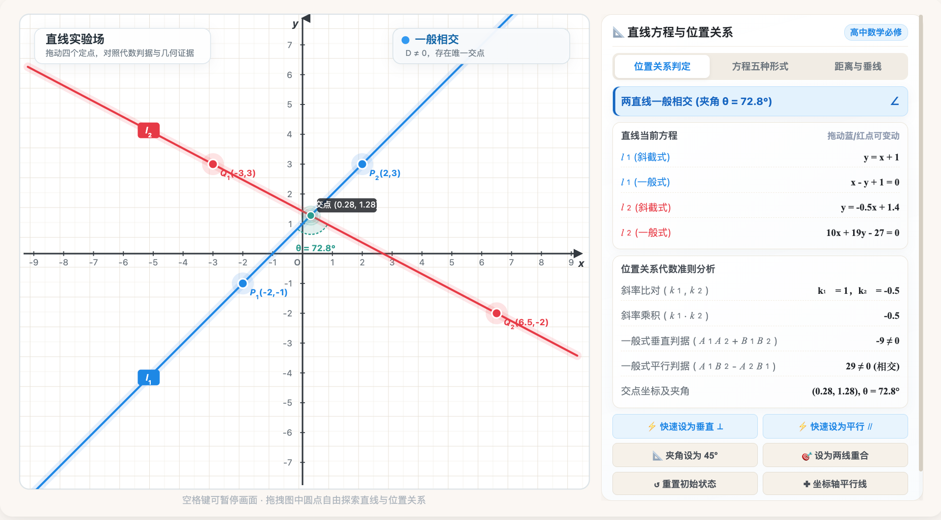 直线方程与位置关系