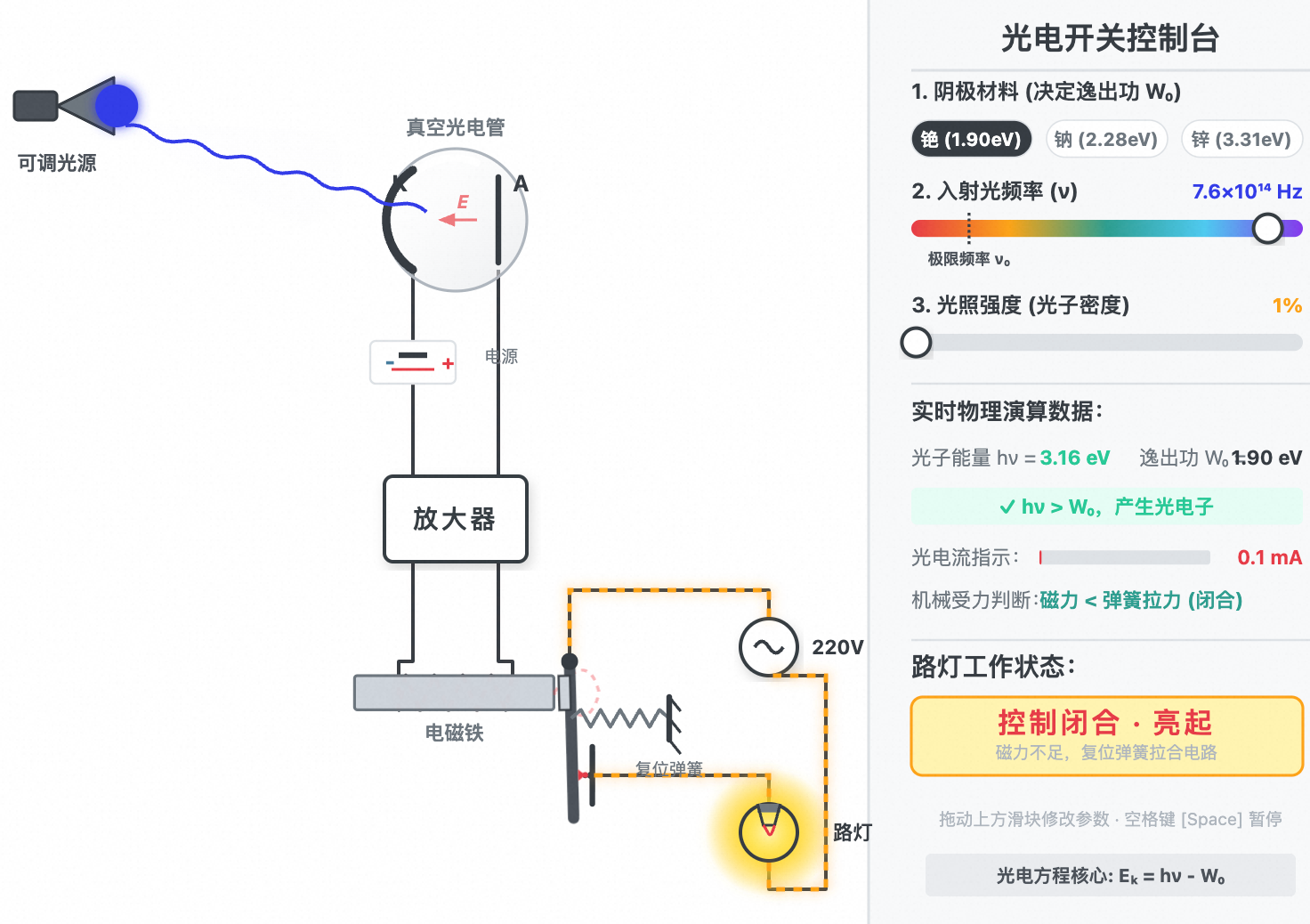 光电效应与光控开关综合实验