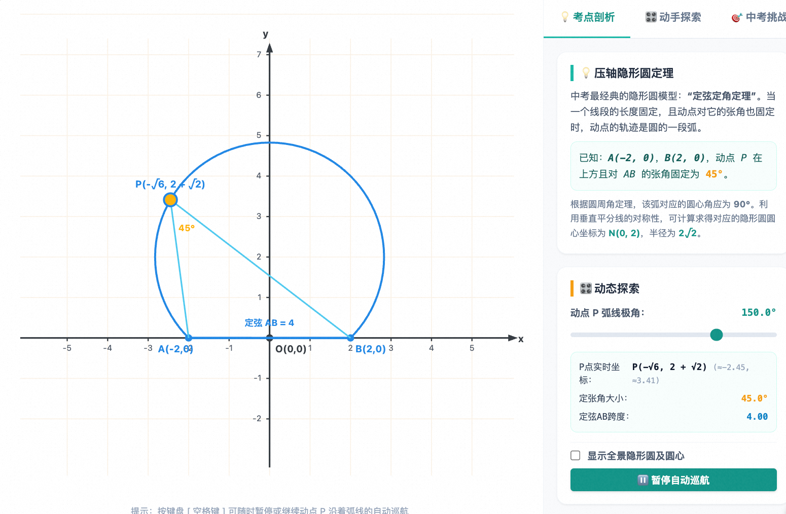 隐形圆与坐标系最值综合问