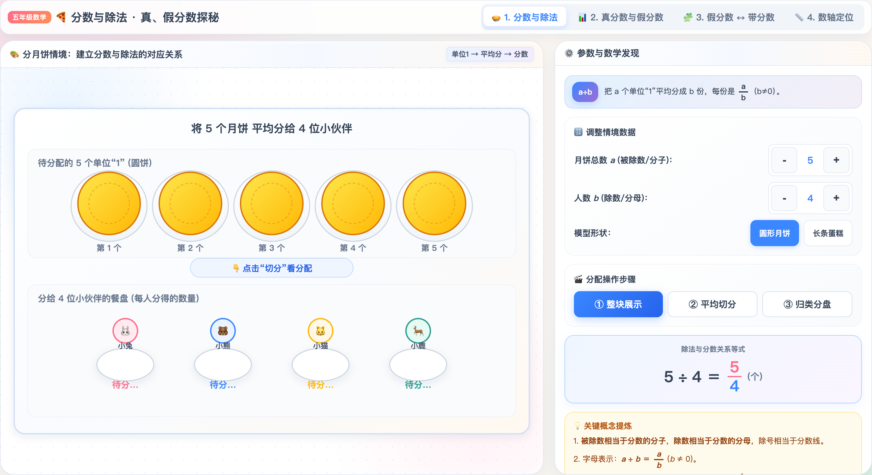 分数与除法、真分数假分数互动可视化