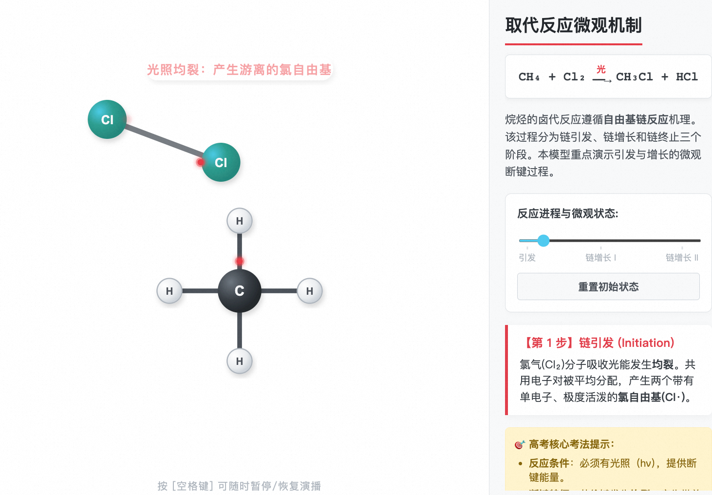 甲烷与氯气取代反应微观机制
