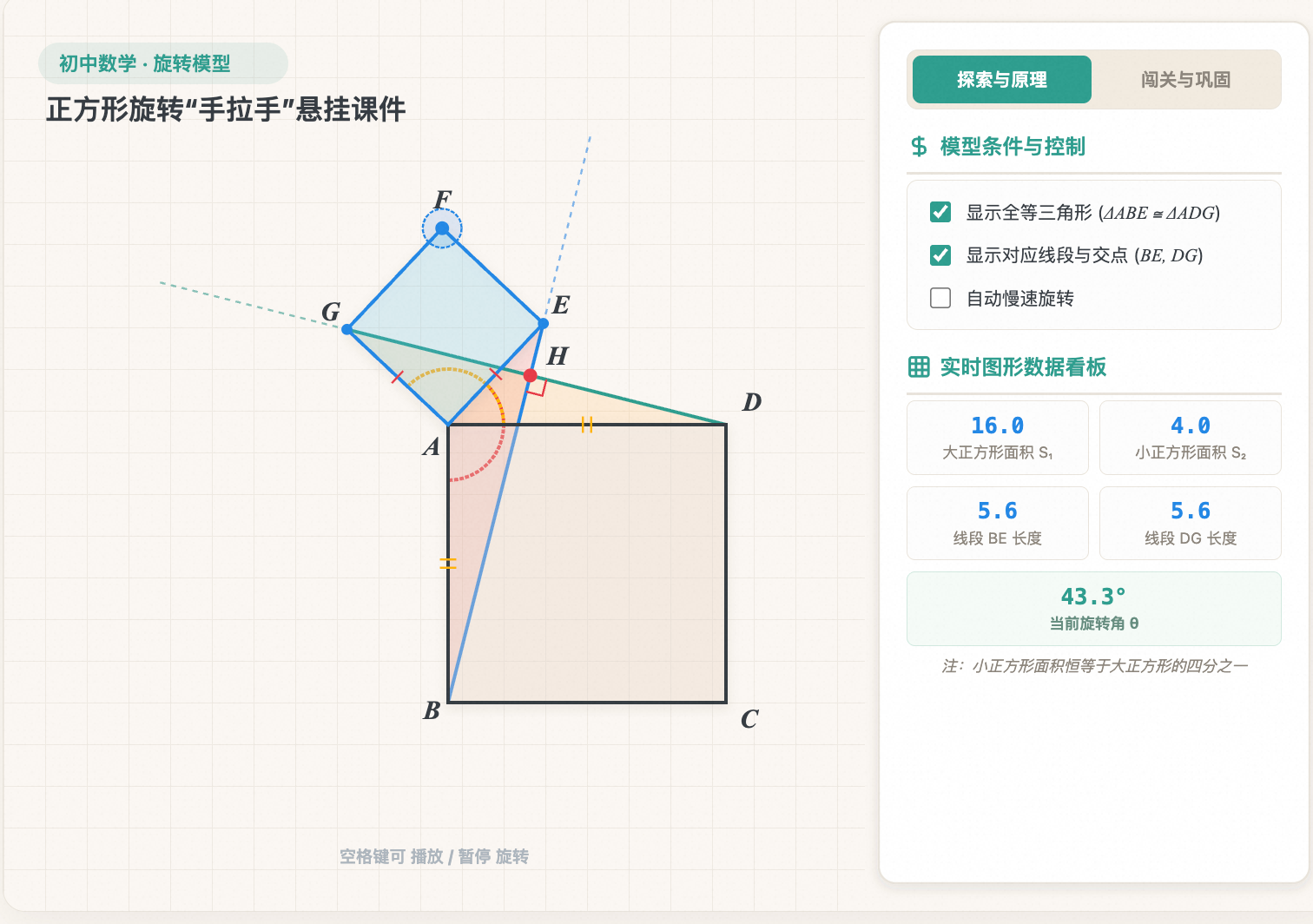正方形悬挂旋转模型
