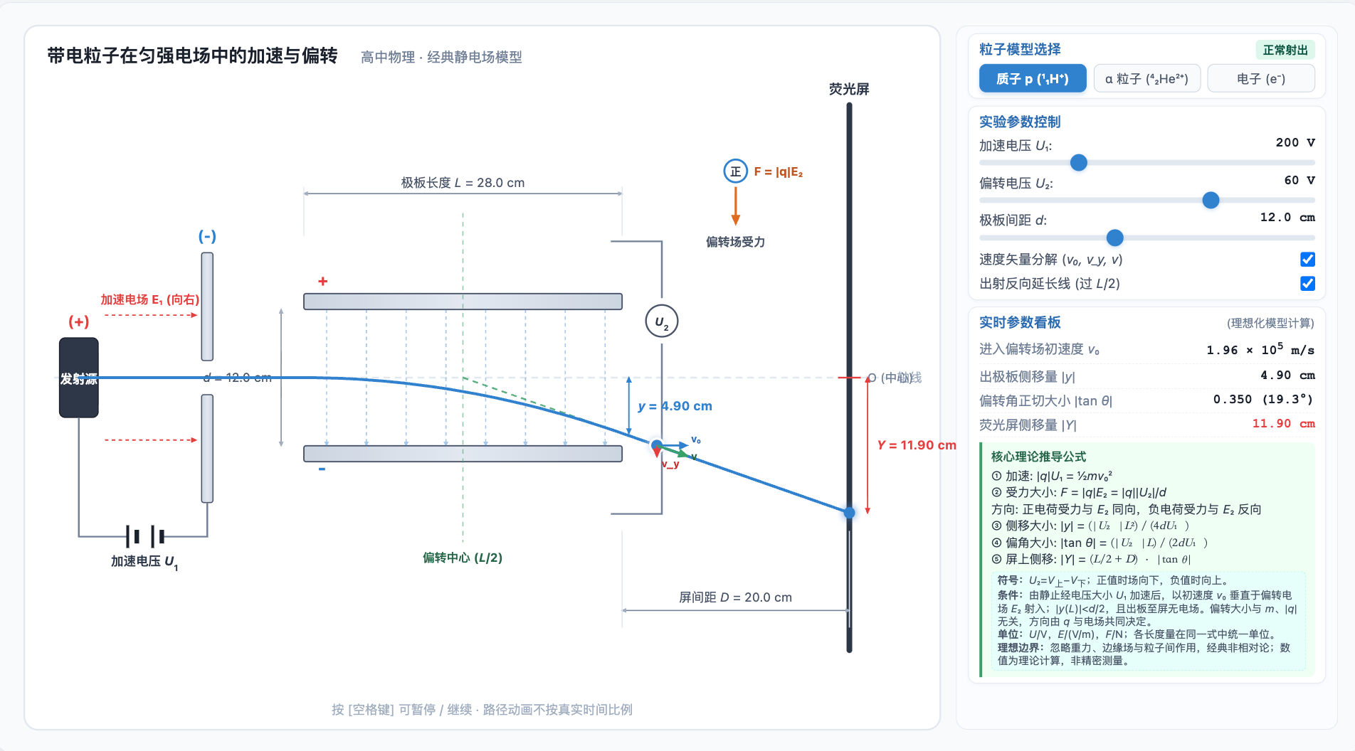 带电粒子在电场中的运动