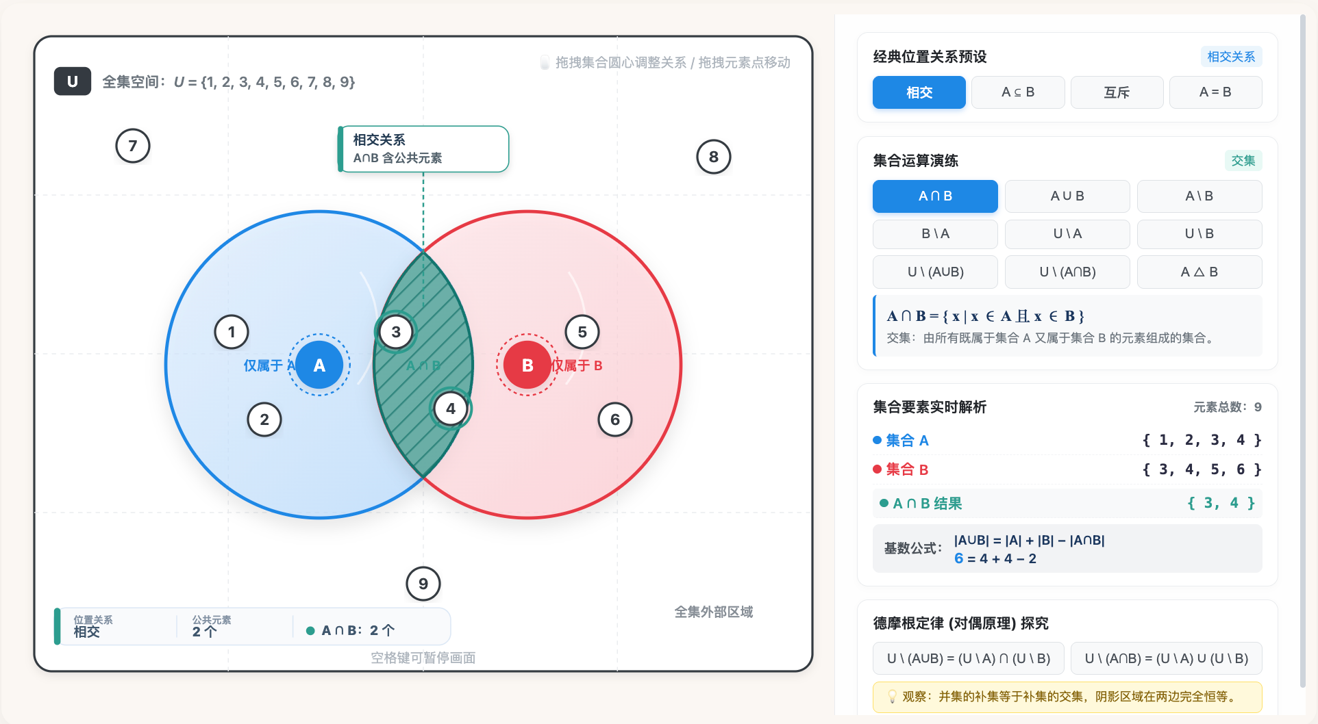 集合关系与韦恩图运算