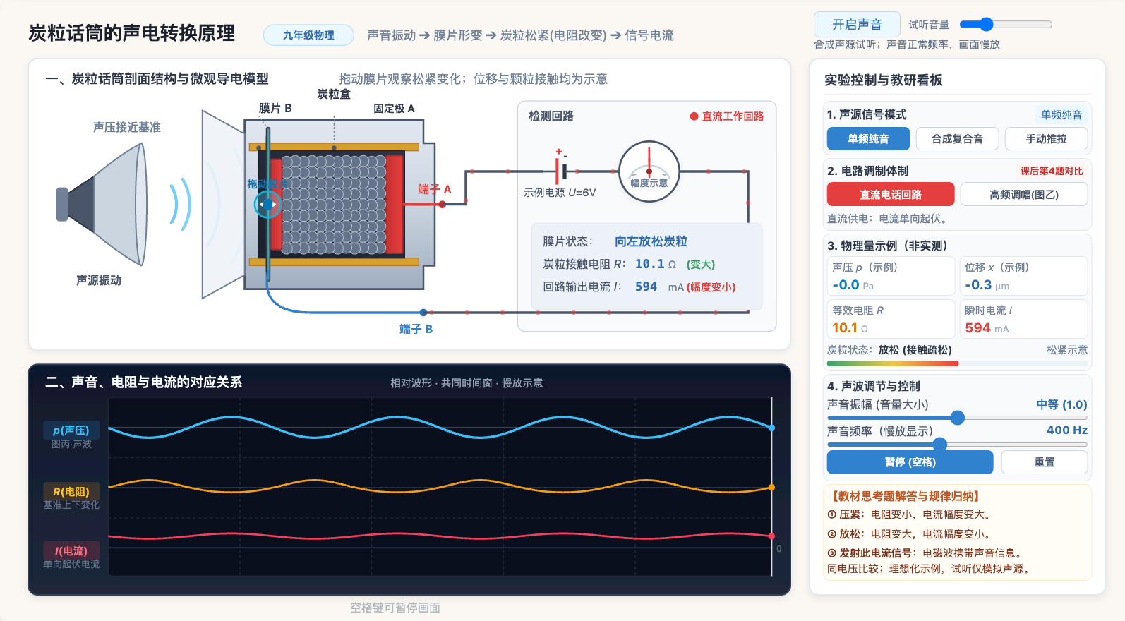 炭粒话筒的声电转换
