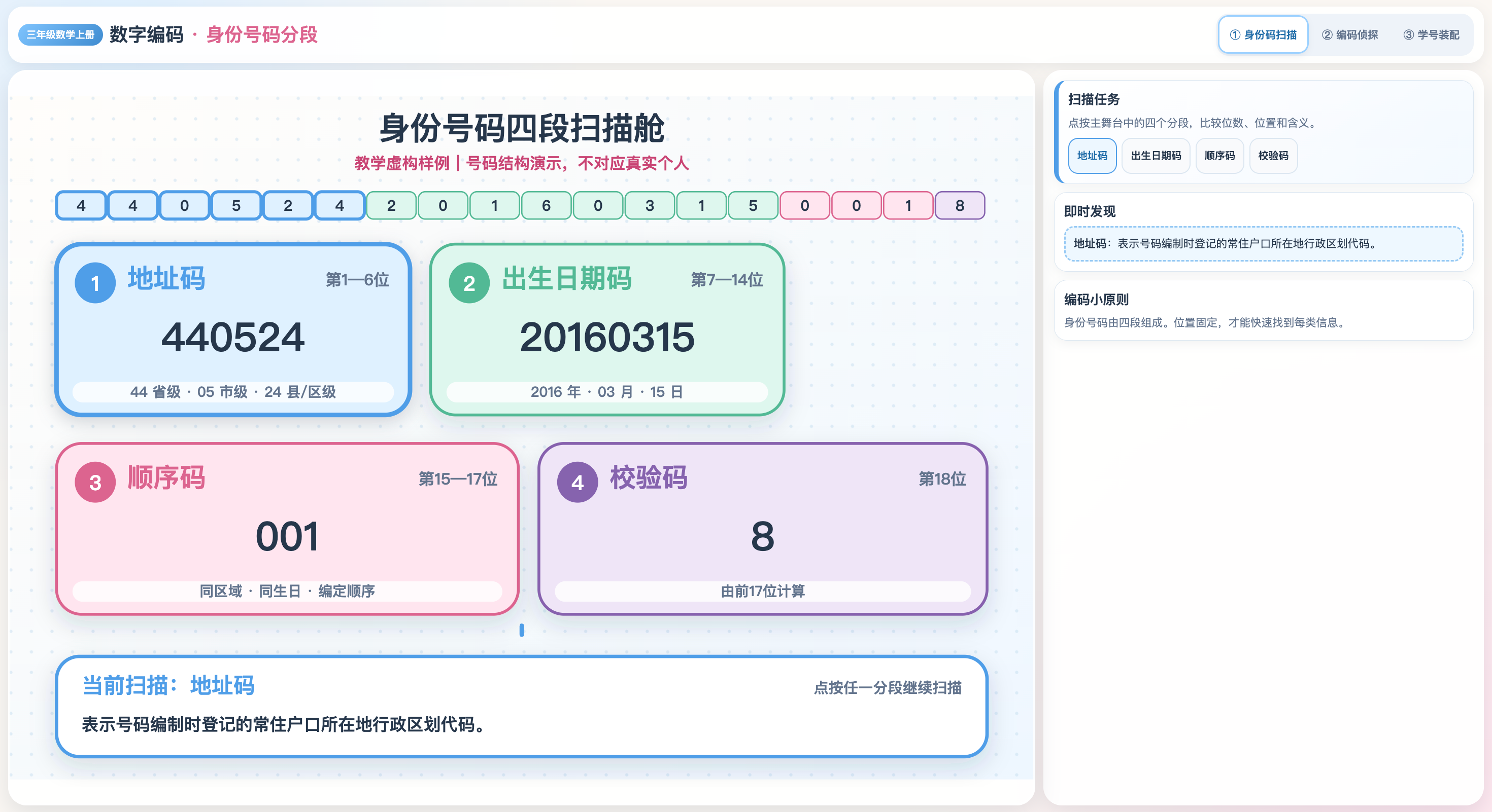 数字编码中的身份号码分段互动演示