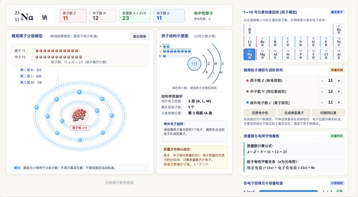 原子结构与核外电子排布