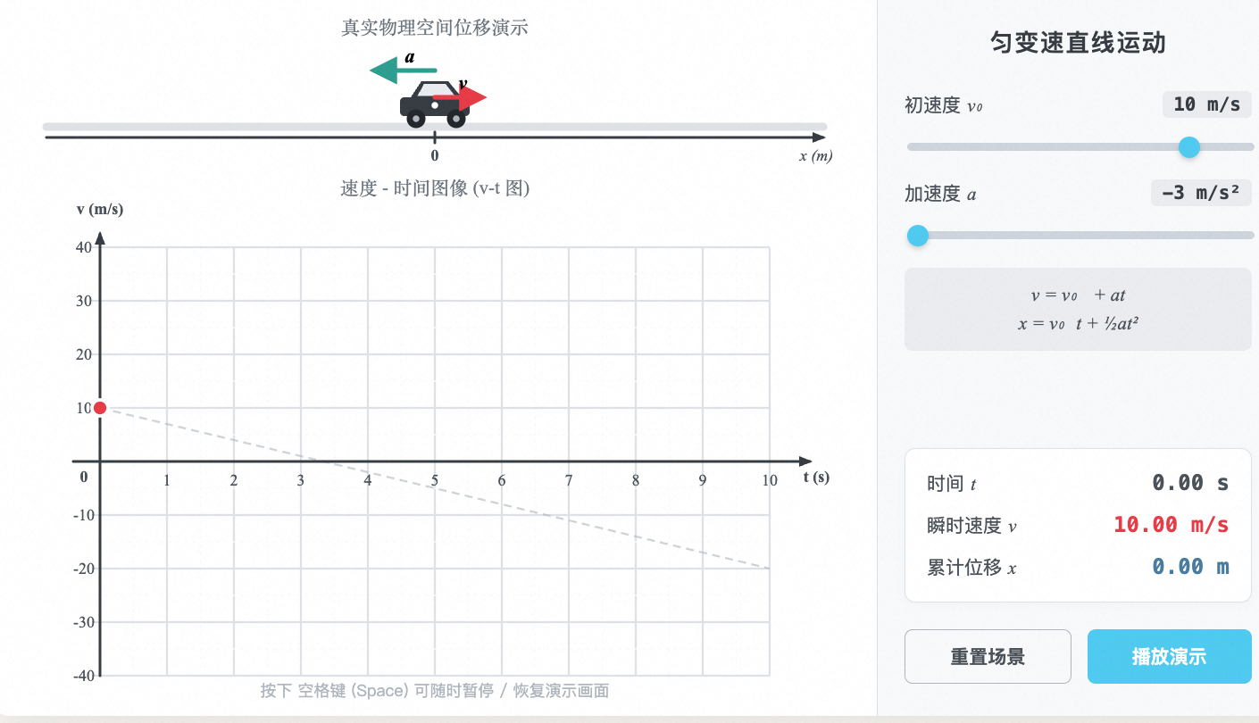 匀变速直线运动 - 速度与时间关系