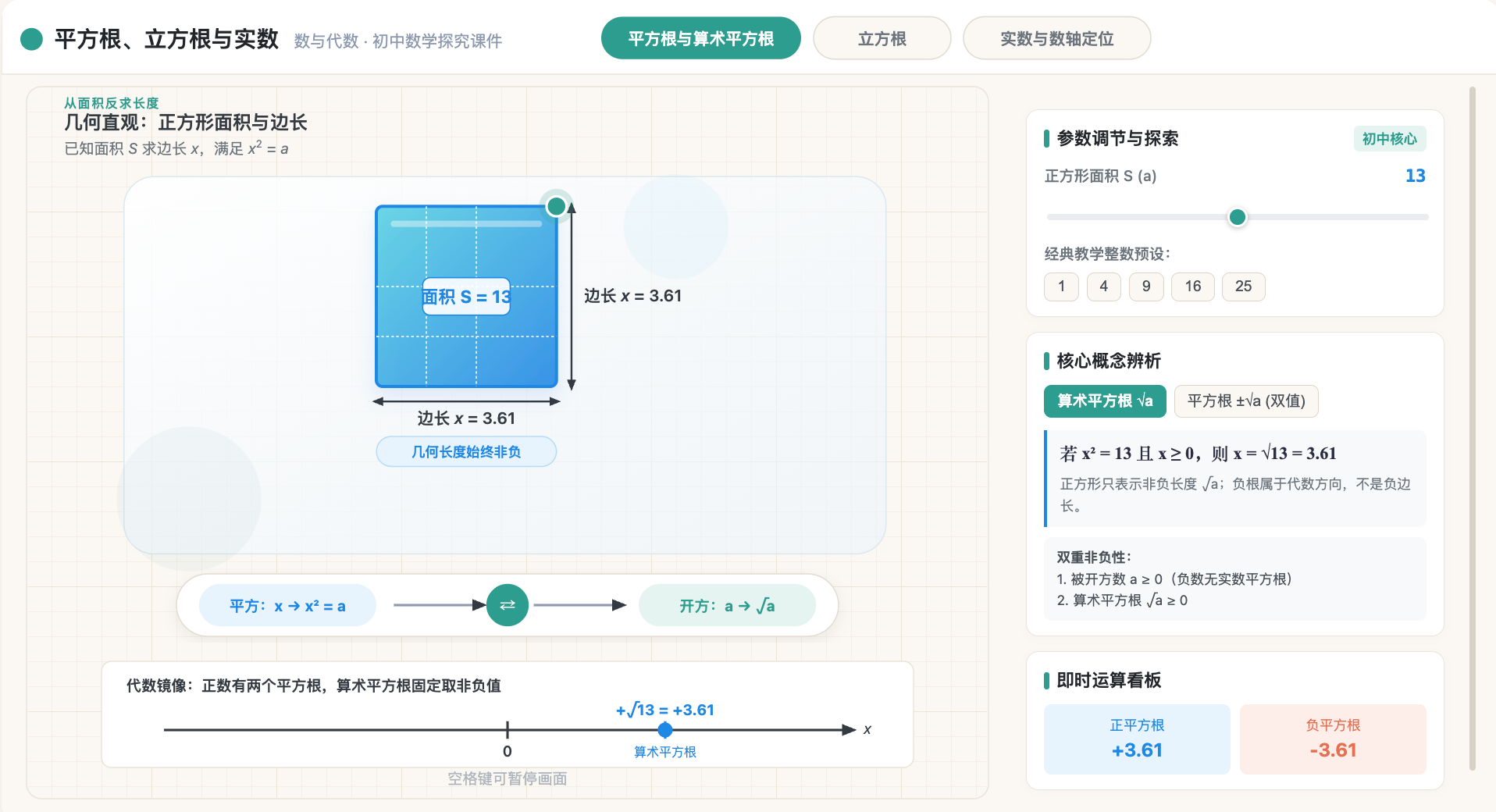 平方根、立方根与实数