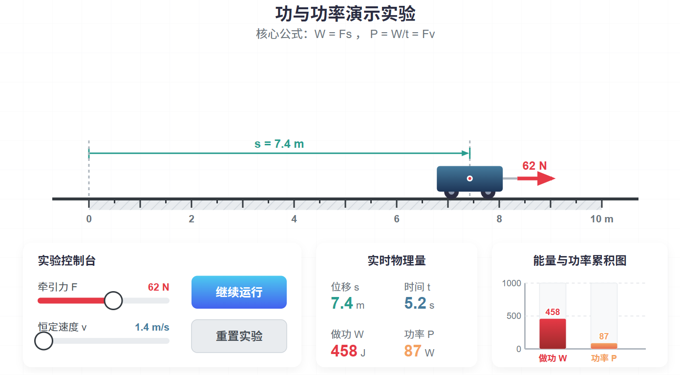 功与功率演示