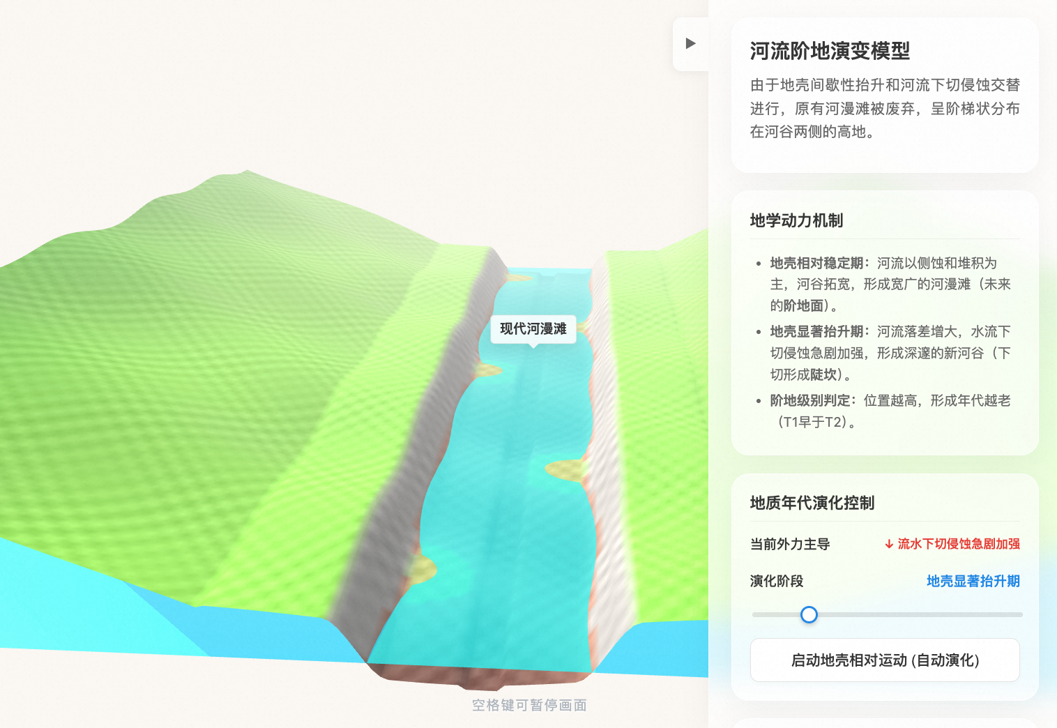 河流阶地立体演变过程