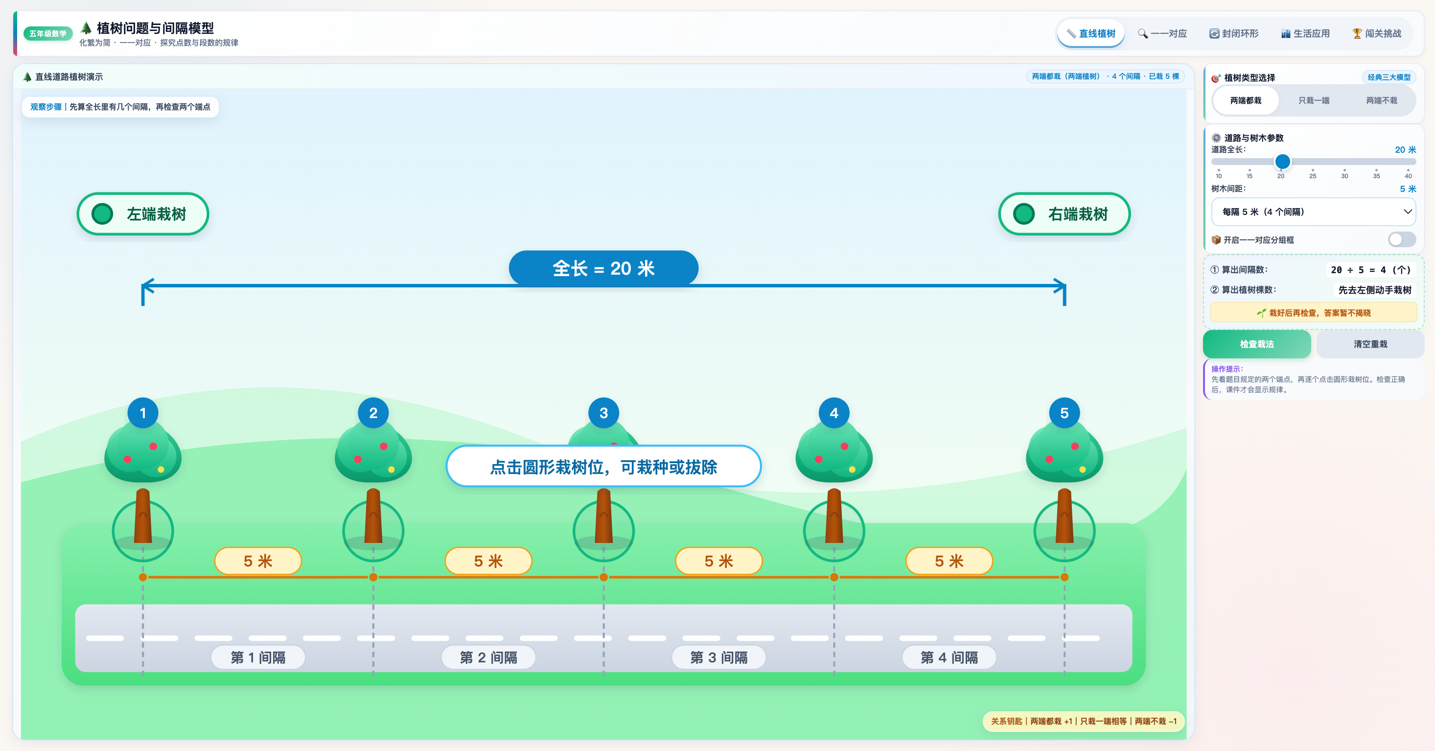 植树问题与间隔模型趣味可视化