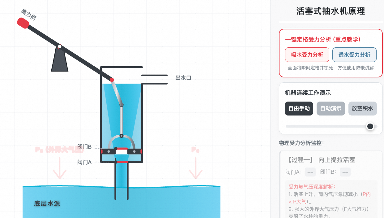 简易活塞式抽水机