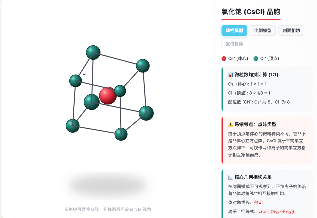 氯化铯晶胞空间结构与参数分析