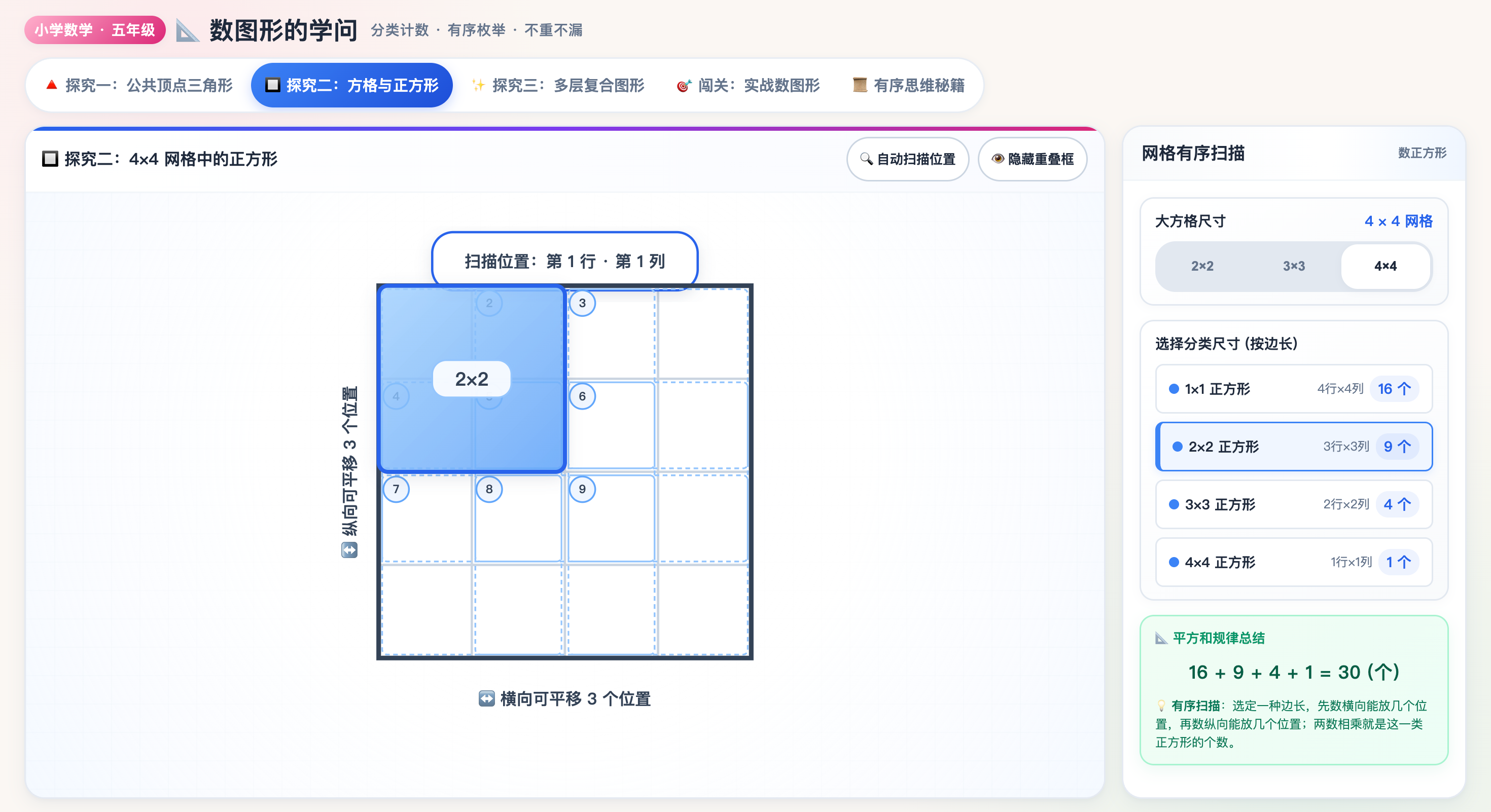 数图形的学问:分类计数与有序枚举