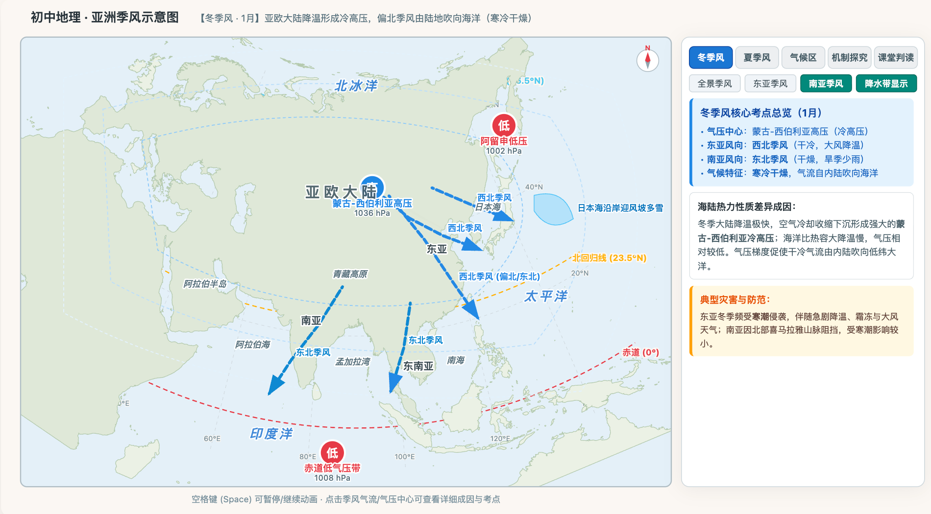 亚洲季风示意图