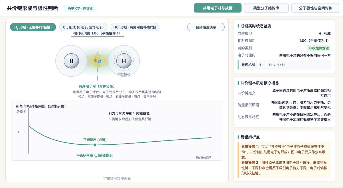 共价键形成与极性判断