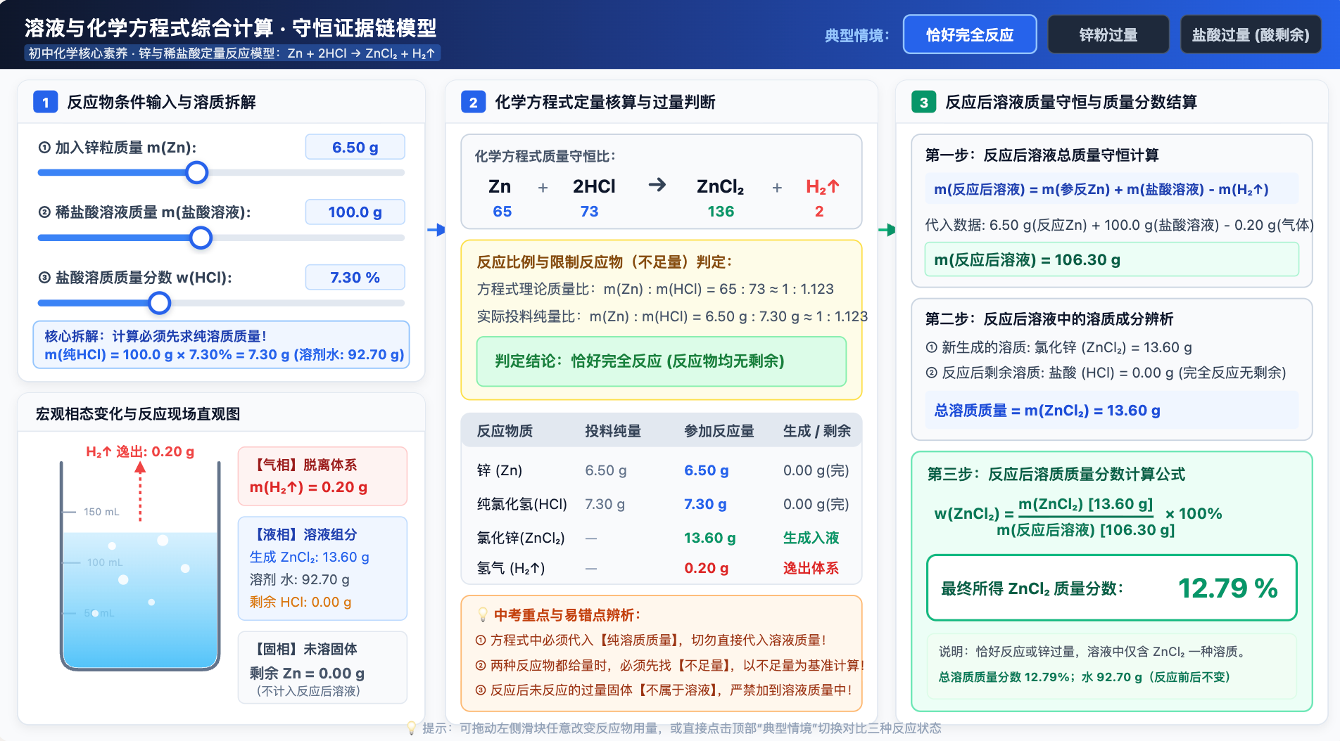 溶液与化学方程式综合计算